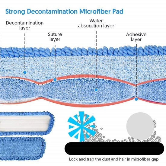 Microfiber Spray Mop for Floor Cleaning with 3 Reusable Mop Pads and 635ml Refillable Bottle, Blue